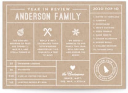 Icons Year in Review