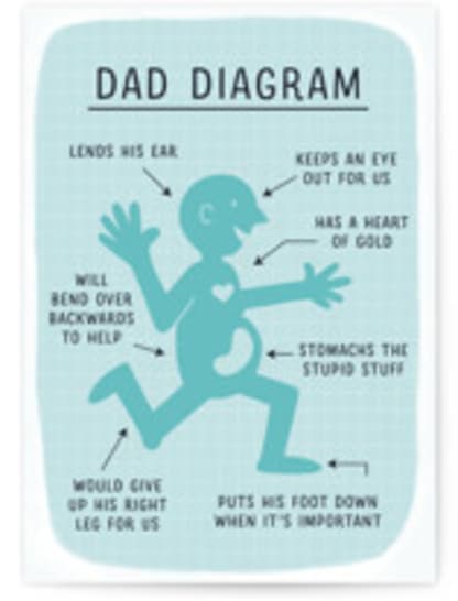 My Dad Diagram
