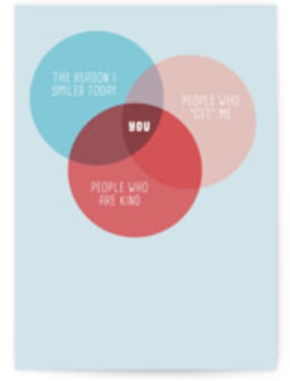Favorite Human Venn Diagram