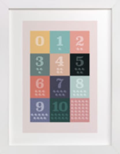 1, 2 , 3, Oh I See! Count Along Numbers