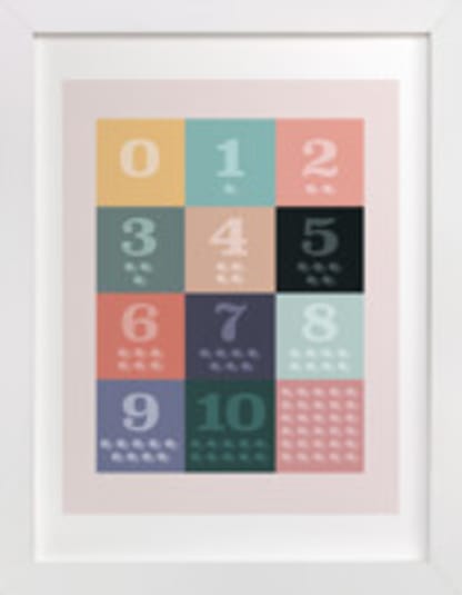 1, 2 , 3, Oh I See! Count Along Numbers