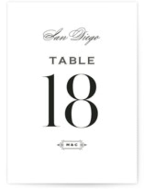 Table Numbers