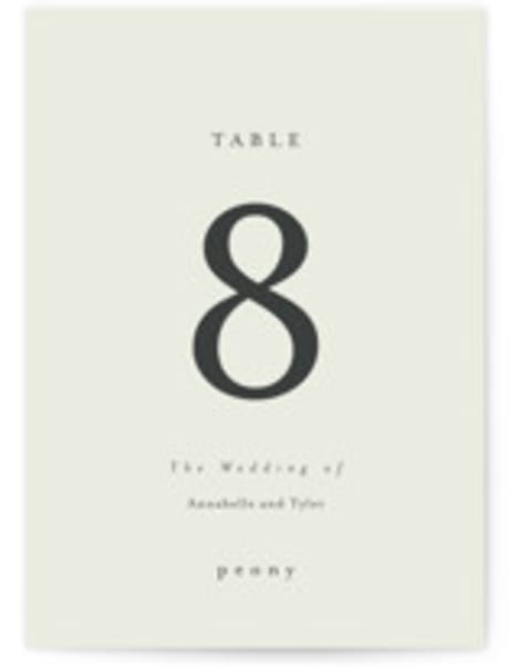 Table Numbers