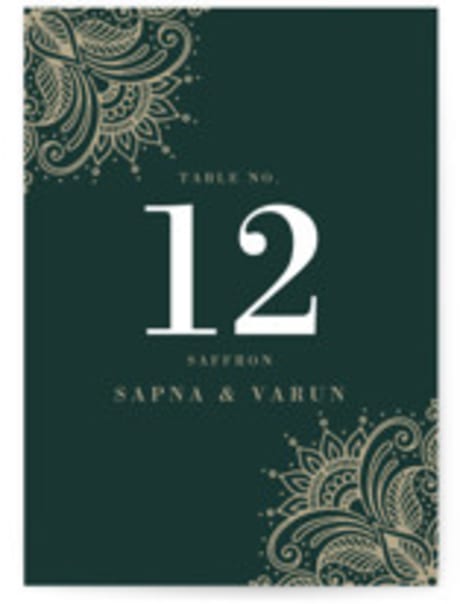 Table Numbers