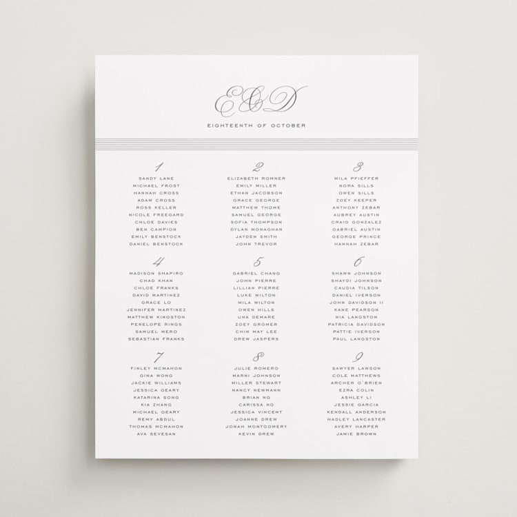 "ris al’amande" - Custom Seating Charts in Sugar by chocomocacino - Front