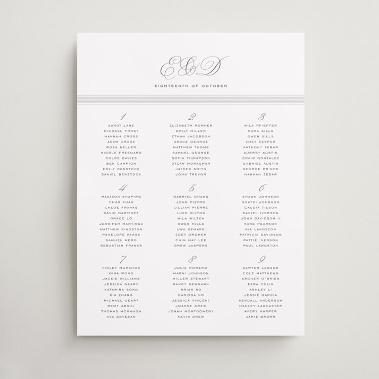 "ris al’amande" - Custom Seating Charts in Sugar by chocomocacino - Front