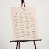 "Scripted" - Custom Seating Charts in Emerald by Creo Study - In Use