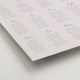 "tablescape drawing" - Custom Seating Charts in Hydrangea by Cass Loh - Detail
