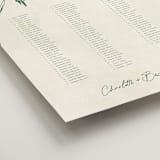 "Coastal Drift" - Custom Seating Charts in Caribbean Citrus by Pixel and Hank - Detail