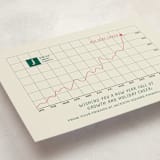"Year of Growth" - Holiday Cards in Holly by Sarah Hawkins Designs - Detail