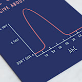 "level of sh**" - Single Greeting Cards in Navy by Deborah Chou - Close-Up