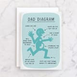 "My Dad Diagram" - Single Greeting Cards in Frost by Dawn Pope - Front