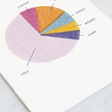 "Pie Chart" - Single Greeting Cards in Grape by Bethan - Close-Up