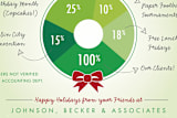 "Favorite Wreath" - Stationery in Evergreen by Beth Schneider - Close-Up