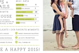 "Family Year in Review" - Retired Holiday Cards in Pear by cambria - Close-Up