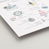 "Journey of the Day" - Schedule Signs in Porcelain by frau brandt - Detail