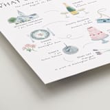 "Journey of the Day" - Schedule Signs in Porcelain by frau brandt - Detail