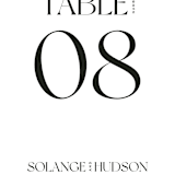 "Carino" - Table Numbers in Brise by Pati Cascino - Detail