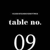 "Key Ingredients" - Table Numbers in Cotton by Christie Garcia - Detail