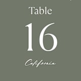 "Modern Bookmark" - Table Numbers in Cactus by Jill Means - Detail