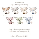 "Custom Pet Icon, Face Portrait Illustration" - Commissioned Design Element in multicolor by Sam Dubeau