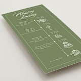 "Vintage Garden" - Wedding Weekend Itinerary Cards in Forest by Sherley Ferreira - Detail