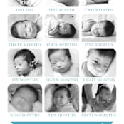 "12 Months" - Children's Birthday Party Invitations in Teal by Katie Speelman - Detail