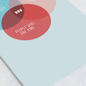 "Favorite Human Venn Diagram" - Single Greeting Cards in Pool by Celeste Duffy - Close-Up