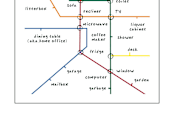 "Metro Map Work From Home" - Stationery in wintergreen by Deborah Chou - Close-Up