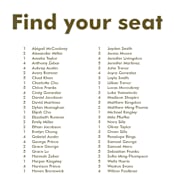 "Portrait" - Seating Chart in Mint by Minted - Detail