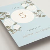 "Hydrangea Garden" - Table Numbers in Sky by Susan Zinader - Detail