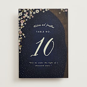 Table Numbers