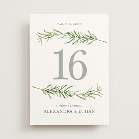 Table Numbers