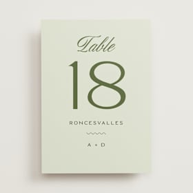 Table Numbers