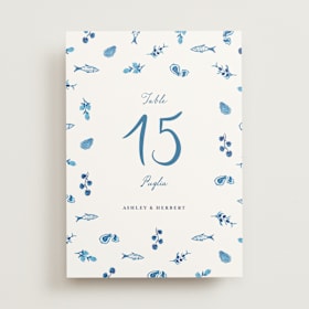 Table Numbers