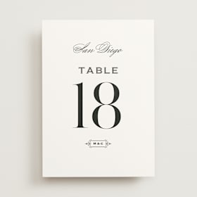 Table Numbers