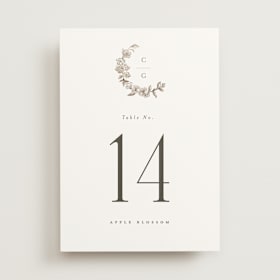 Table Numbers