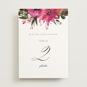 Table Numbers