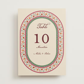 Table Numbers
