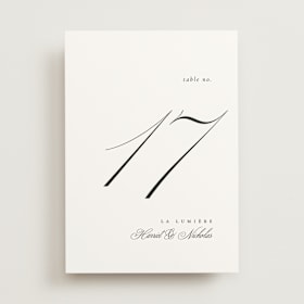 Table Numbers