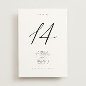 Table Numbers