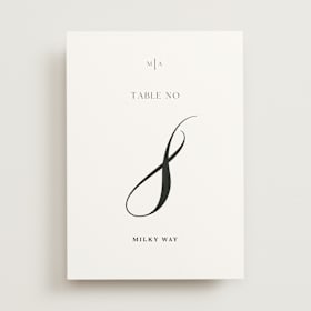 Table Numbers