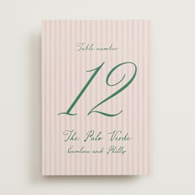 Table Numbers