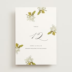 Table Numbers