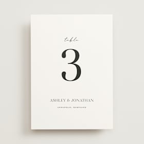 Table Numbers