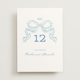 Table Numbers