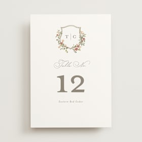 Table Numbers