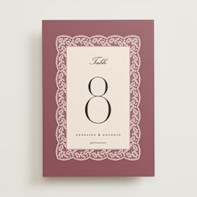 Table Numbers