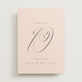 Table Numbers