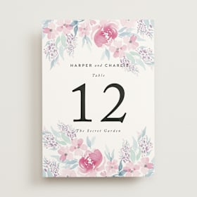 Table Numbers
